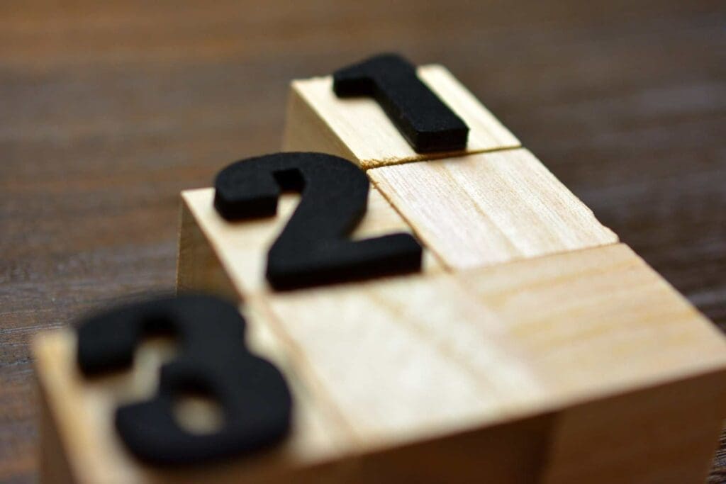 Website Ranking